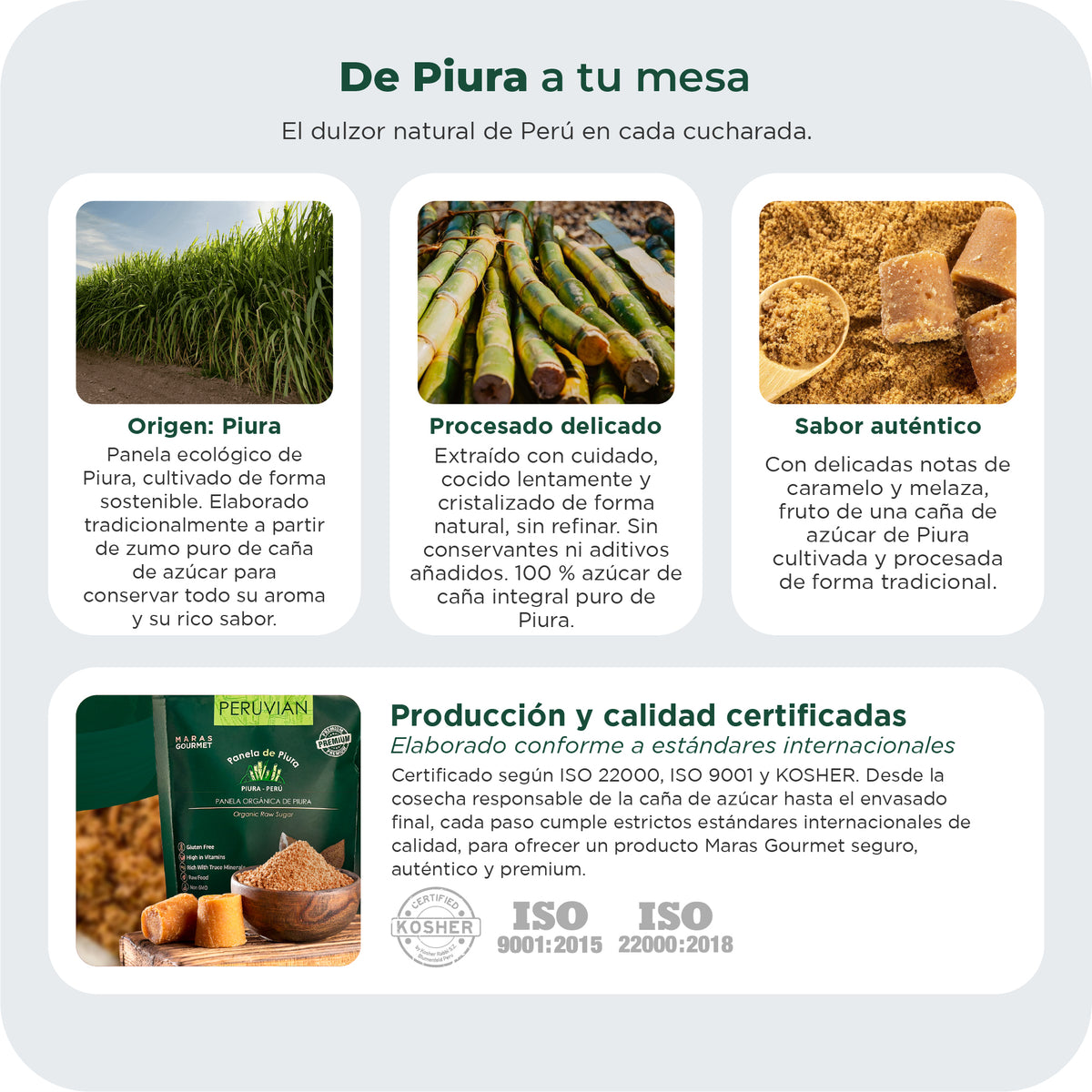 Panela Orgánica de Piura